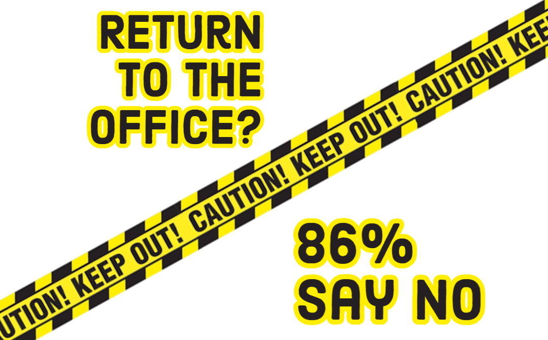 Return to the Office? 86% Say No